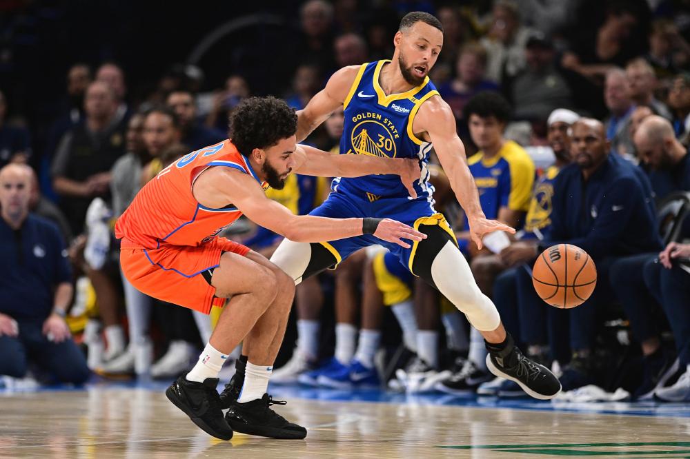 NBA西部